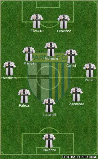 Parma Formation 2012