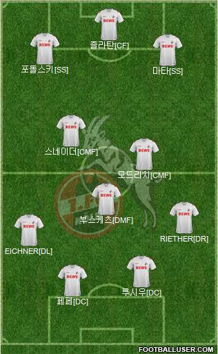 1.FC Köln Formation 2012