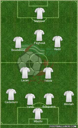 Algeria Formation 2012