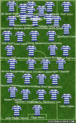 Queens Park Rangers Formation 2012