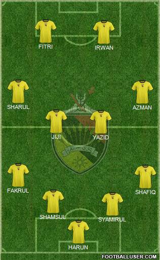 Negeri Sembilan Formation 2012