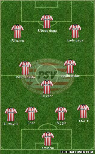 PSV Formation 2012