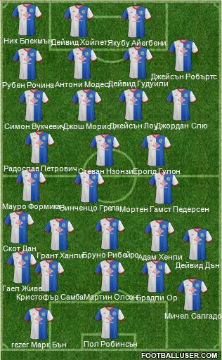 Blackburn Rovers Formation 2012