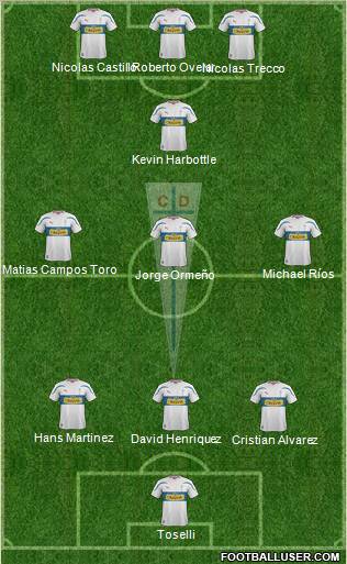 CD Universidad Católica Formation 2012