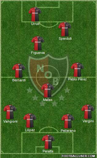 Newell's Old Boys Formation 2012