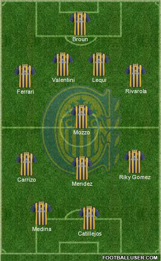 Rosario Central Formation 2012