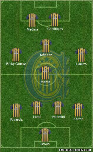 Rosario Central Formation 2012