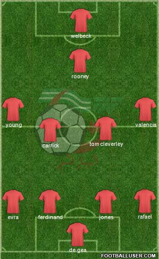 Algeria Formation 2012