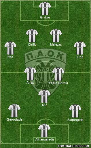 AS PAOK Salonika Formation 2012