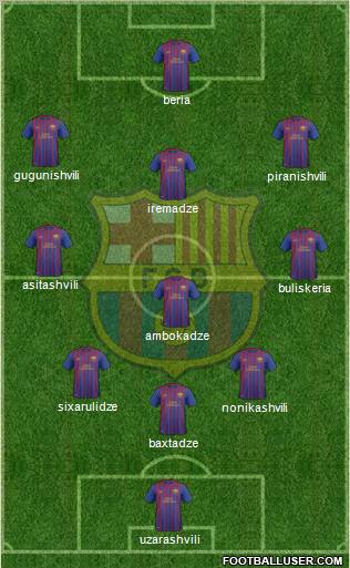 F.C. Barcelona B Formation 2012