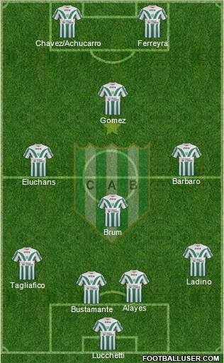 Banfield Formation 2012