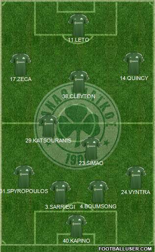 Panathinaikos AO Formation 2012