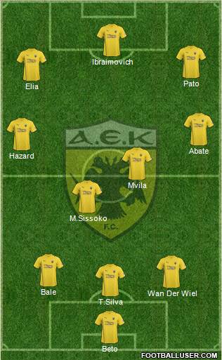 AEK Athens Formation 2012