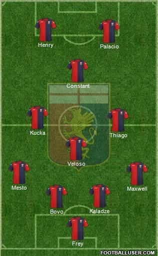 Genoa Formation 2012