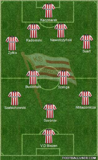 Cracovia Krakow Formation 2012