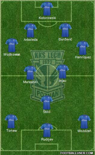 Lech Poznan Formation 2012