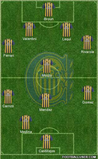 Rosario Central Formation 2012