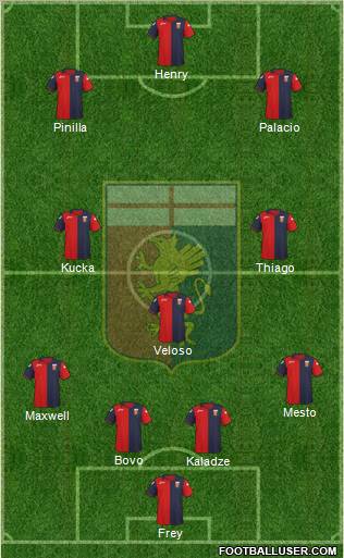 Genoa Formation 2012