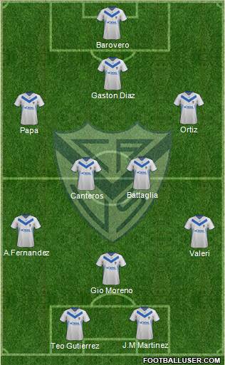 Vélez Sarsfield Formation 2012