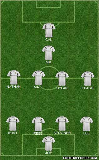 Port Vale Formation 2012