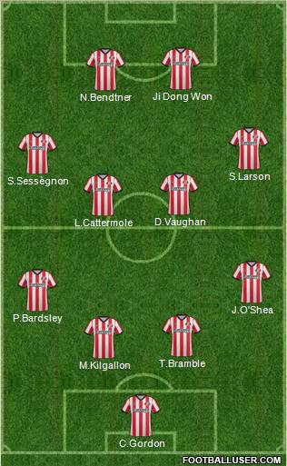 Sunderland Formation 2012