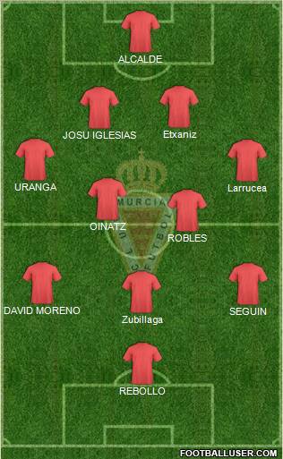 Real Murcia C.F., S.A.D. Formation 2012