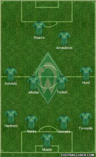 Werder Bremen Formation 2012