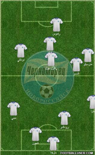 Chernomorets Novorossiysk Formation 2012