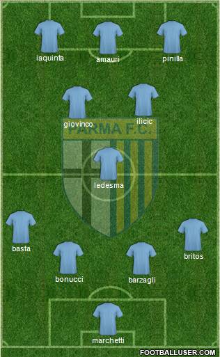 Parma Formation 2012