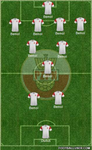 Poland Formation 2012