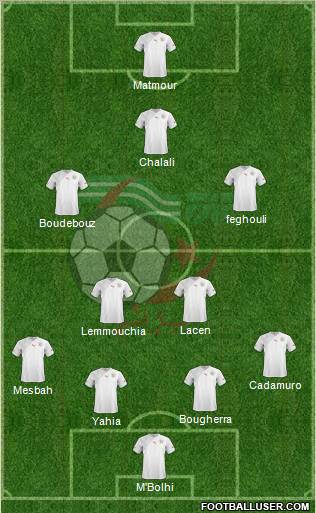 Algeria Formation 2012