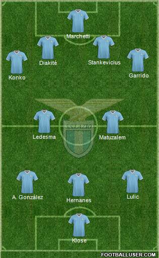 S.S. Lazio Formation 2012