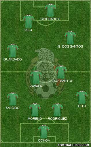 Mexico Formation 2012