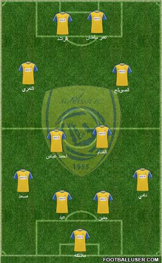 Al-Nassr (KSA) Formation 2012