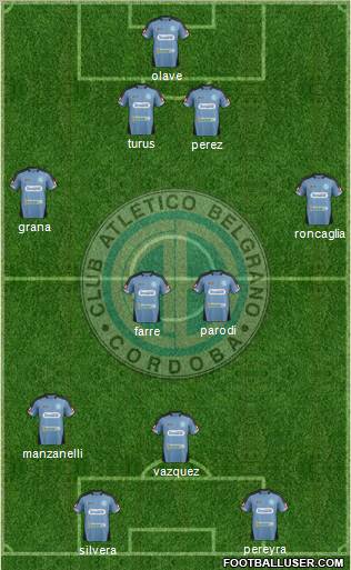 Belgrano de Córdoba Formation 2012