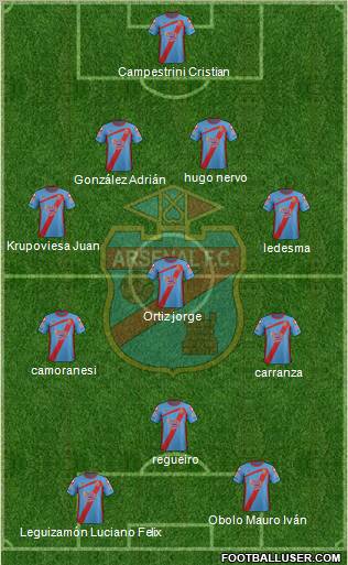 Arsenal de Sarandí Formation 2012