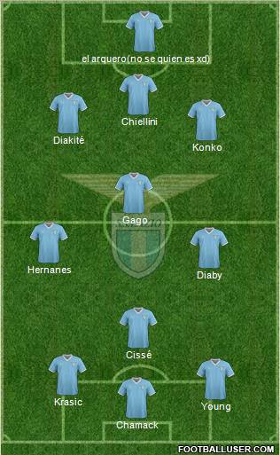 S.S. Lazio Formation 2012