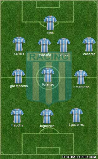 Racing Club Formation 2012