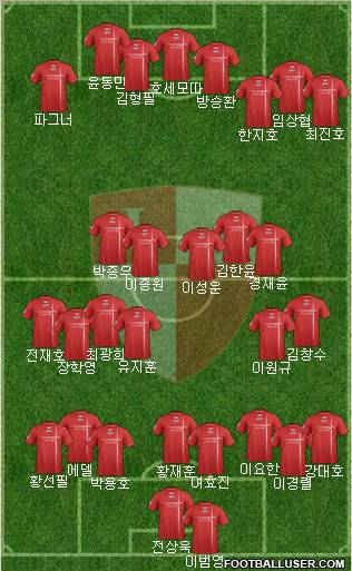 Busan I'PARK Formation 2012