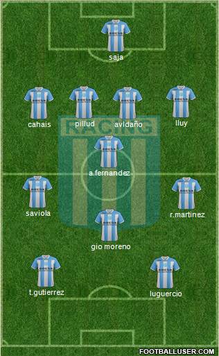 Racing Club Formation 2012