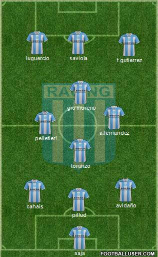 Racing Club Formation 2012