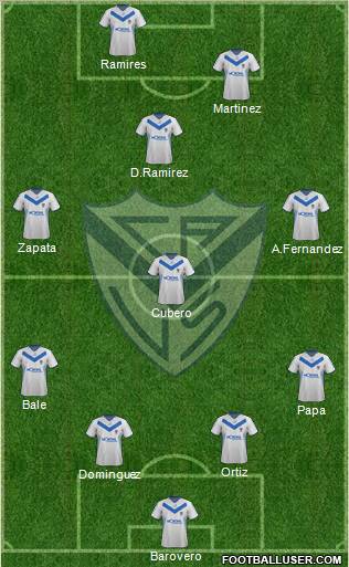 Vélez Sarsfield Formation 2012