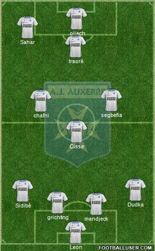 A.J. Auxerre Formation 2012