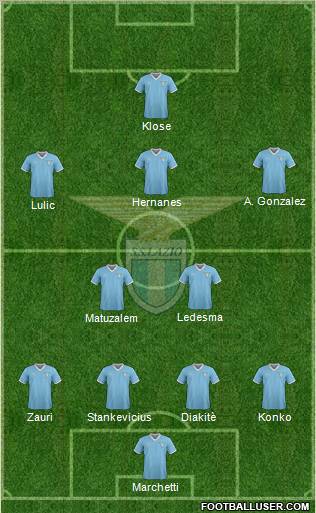 S.S. Lazio Formation 2012