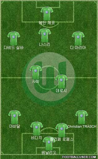 VfL Wolfsburg Formation 2012