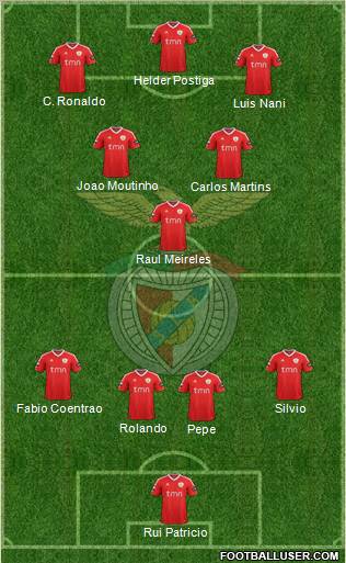 Sport Lisboa e Benfica - SAD Formation 2012