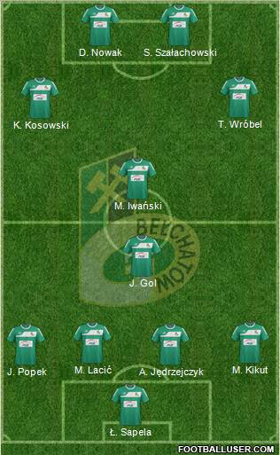 GKS Belchatow Formation 2012