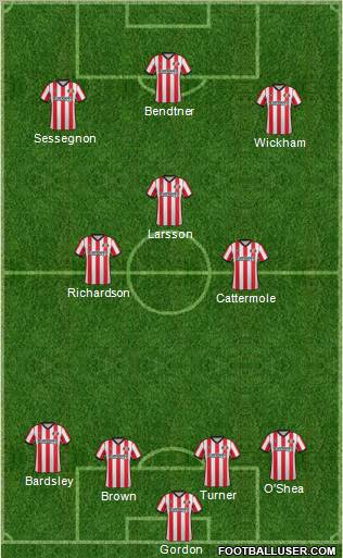 Sunderland Formation 2012