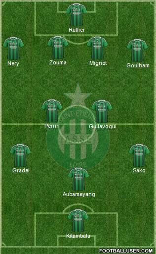 A.S. Saint-Etienne Formation 2012