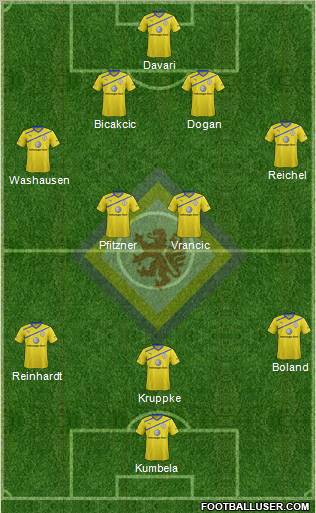 Braunschweiger TSV Eintracht Formation 2012